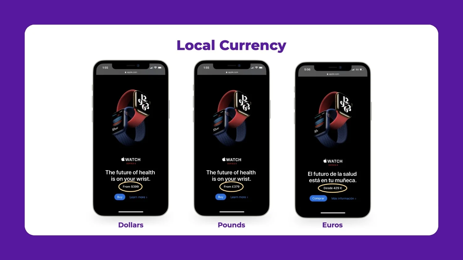 Apple - Website Localization