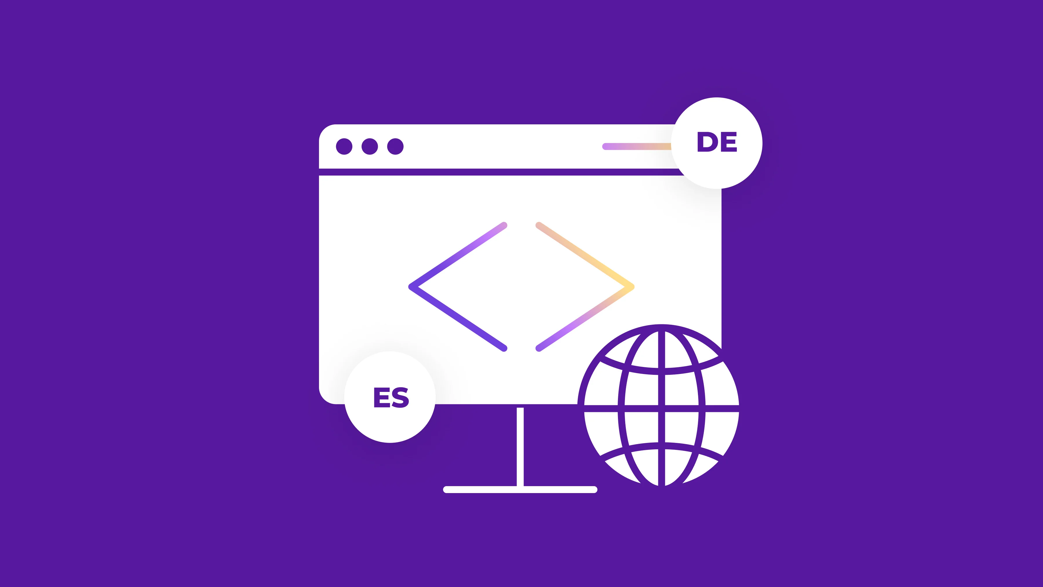 Software internationalization