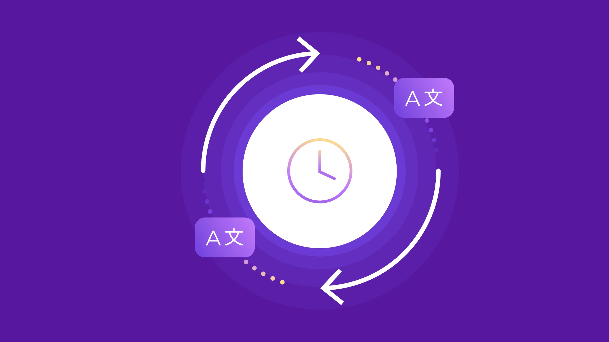 graphic representation of date localization